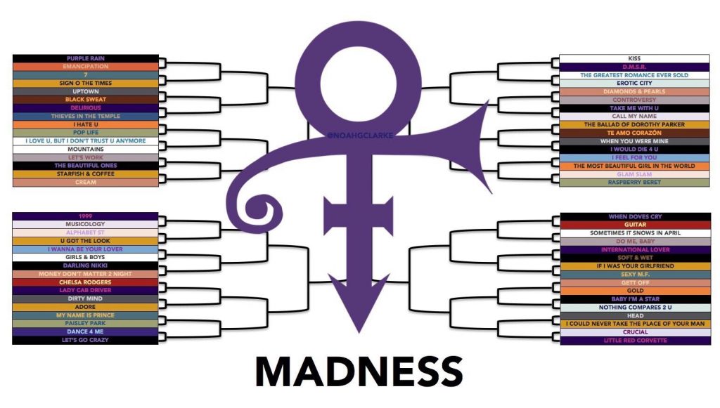 Prince Music Madness Game